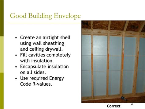 Image result for Envelop Insulation