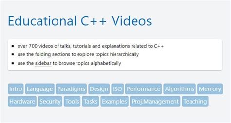 C Programming Videotutorial 的图像结果