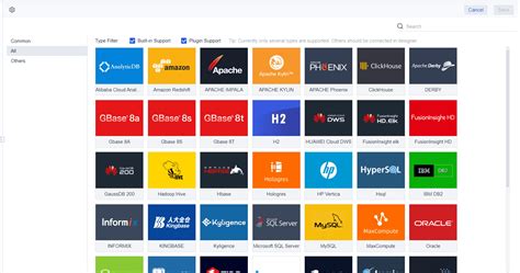Performance Dashboard Examples 的图像结果