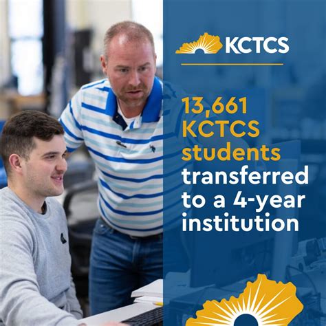Image result for KCTCS Certificate Programs