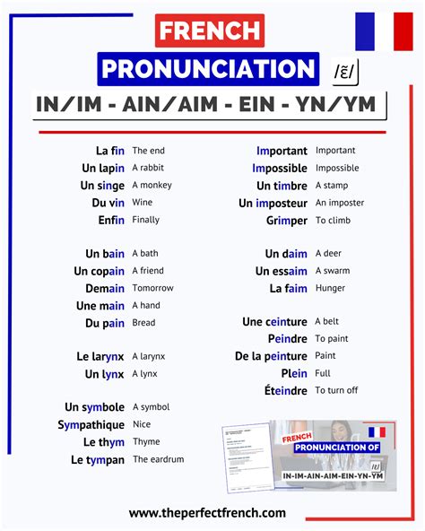 How to Pronounce IN/IM - AIN/AIM - EIN - YN/YM in French - French ...