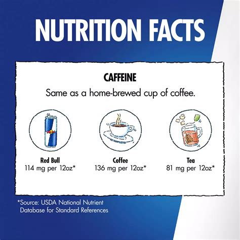 Red Bull Pink Edition Wild Berries Energy Drink 4 pk Cans - Shop Sports ...