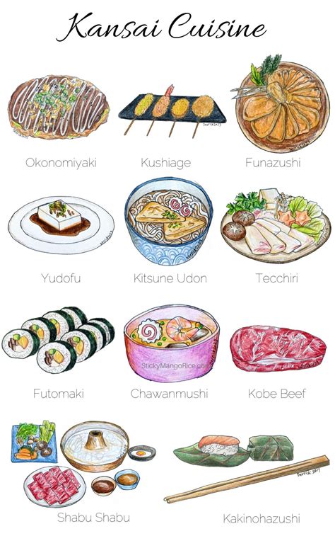 Japanese Dishes by Region – The Illustrated Guide to Japan’s Diverse ...