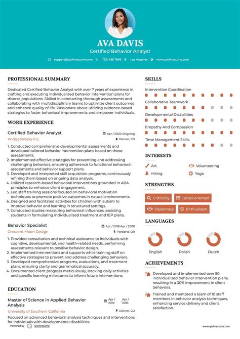 Rezultat imagine pentru Behavior Analyst Certification Programs Online