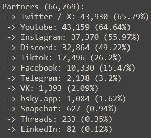 Image result for How to Use Commander Root