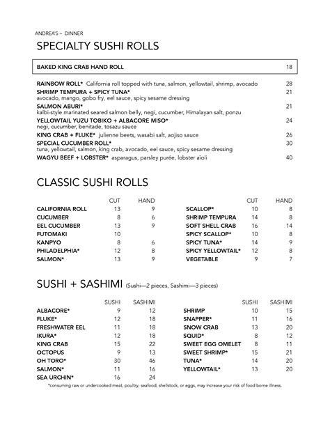 Menu at The Buffet at Wynn restaurant, Las Vegas