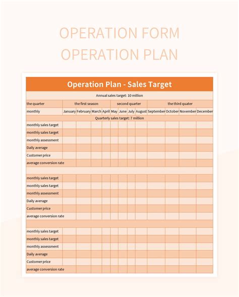 Operational Plan Template Excel