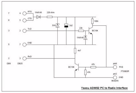 FT-8900R Programming Tutorial 的图像结果