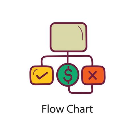 Image result for Flow Graph Sign