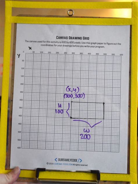Image result for Rectangle Calculator JavaScript