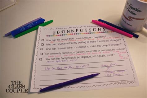 Image result for Timeline of Project-Based Learning