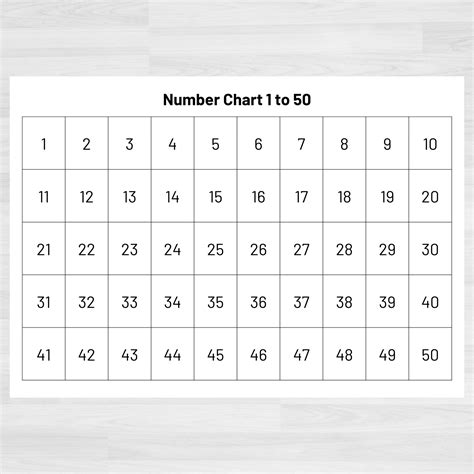 Free Large Printable Numbers 1 50 - Totally Free Printables