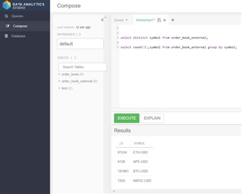 Image result for Query AWS Database Using Cloudera Data Platform