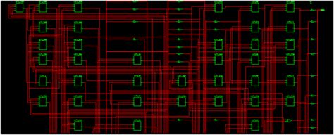 Image result for RTL vs Synthesis Code