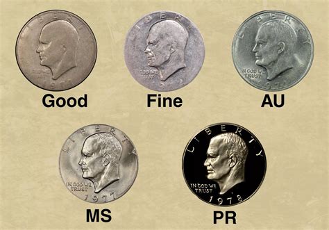 Eisenhower Dollar Coin Value (1971-1978) - CoinValueChecker.com