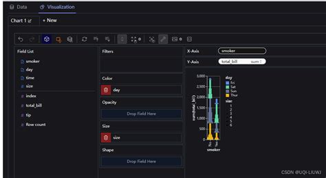 Pygwalker Python Game Development 的图像结果