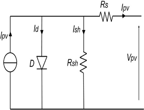 Image result for Solar Cell Equivalent Circuit