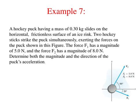 Law of Force 的图像结果