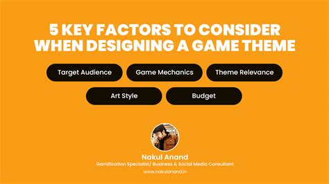 Game Code Theme 的图像结果