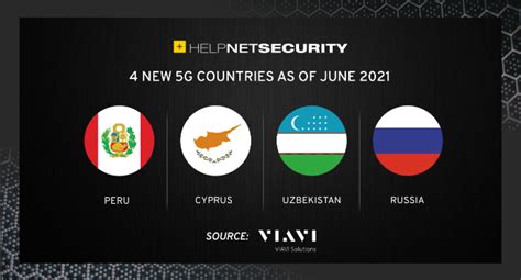5G Coverage 的图像结果