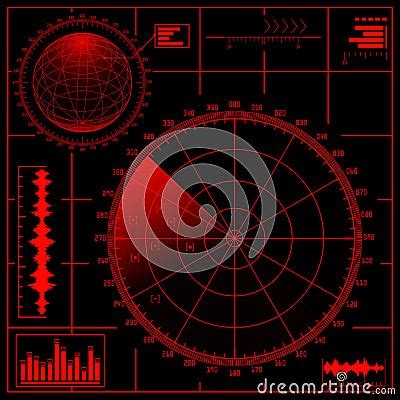 Image result for Radar Display Screen
