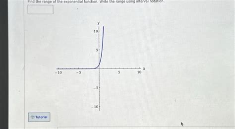 Image result for How to Find Range in an Exponential Function