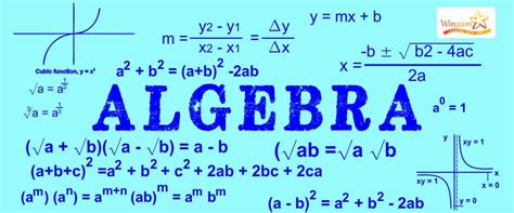 Image result for Algebra Word Problems Help
