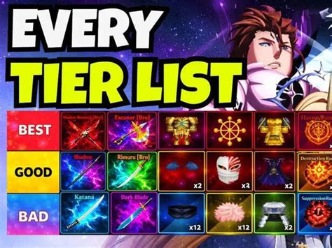 Sailor Piece tier list for April 2026: Best races, traits, fruits, and ...