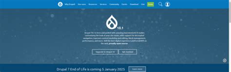 15 Best Open-Source eCommerce Platforms To Build Business