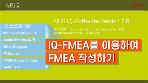 Image result for YouTube Tutorial FMEA MIT IQ RM Pro