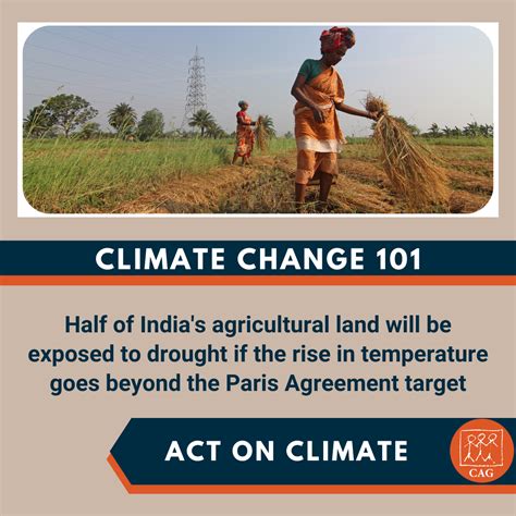 Climate Change - Impact on Indian Agriculture | Climate Connection