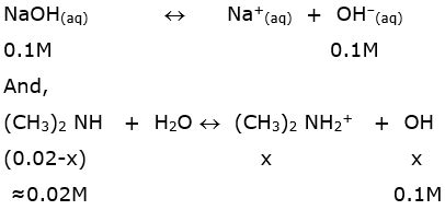 The ionization constant of dimethylamine is 5.4 × 10 –4 . Calculate its ...