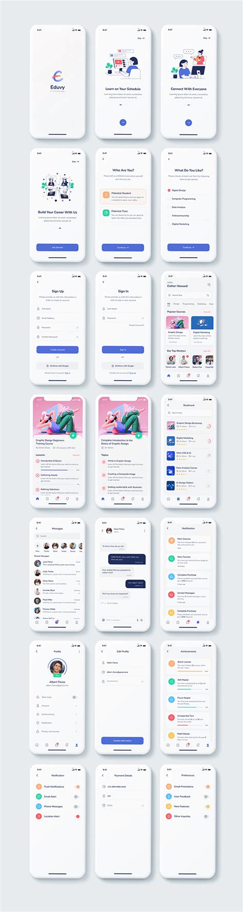 Image result for mLearning