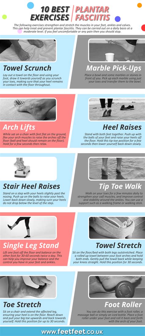 Plantar Fasciitis Exercises Spanish Pdf at Mandy Mason blog