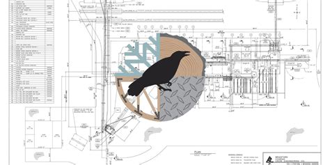Image result for Plant layout study Design Principles