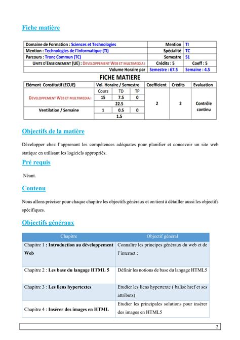 Image result for Formation Complete En HTML CSS