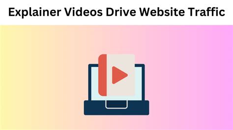 Image result for Website Explainer Video