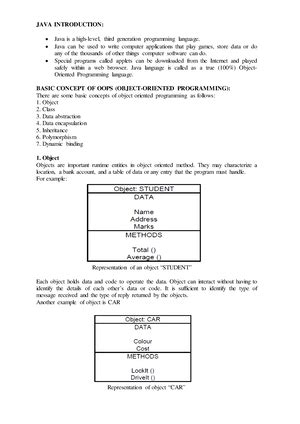 Java Cheat Sheet - Java Cheat Sheet Mosh Hamedani Code with Mosh ...