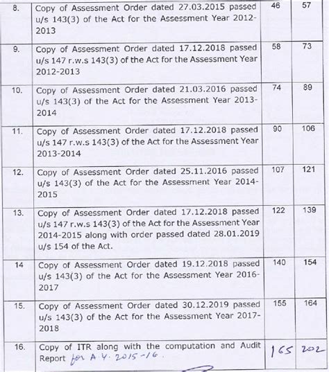 Section 263 proceeding based on mere audit objections without ...