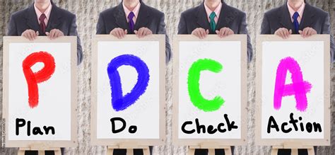 Image result for PDCA Case Study