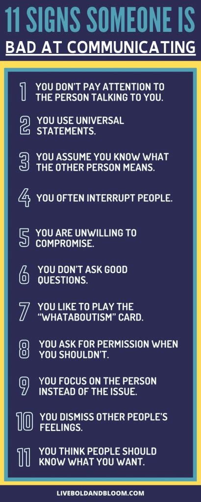 Image result for Examples of Poor Conversation