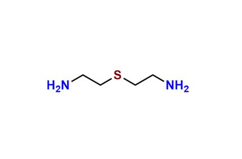 Ranitidine Impurity 17 | CAS No- 871-76-1 | NA