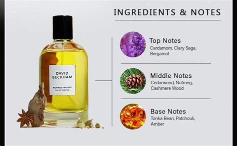David Beckham Refined Woods Eau de Parfum for Men | Warm Woody ...