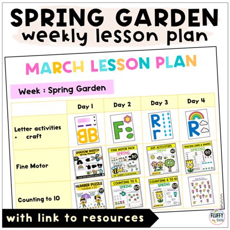 Image result for Spring Lessons