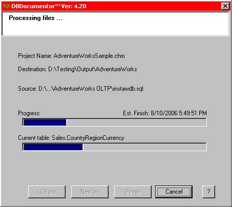 Image result for Data Dictionary Tools SQL Server