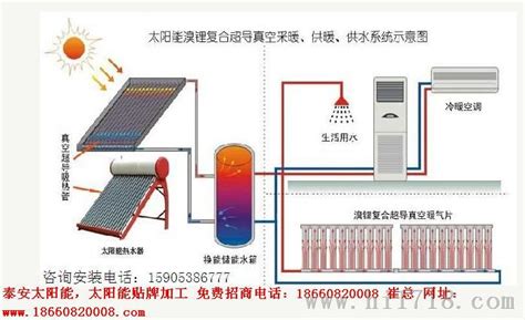 电板稳定固定太阳能灵活太阳组件支架板防风柱子支架板大块光伏三-阿里巴巴