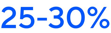 Image result for Initialize Matrix MATLAB
