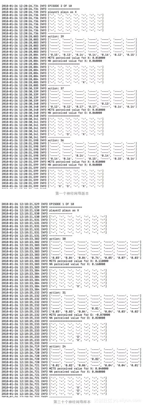Alphago Basic Block 的图像结果