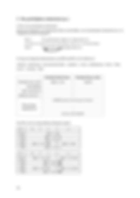 Grammatik Und Syntax 的图像结果