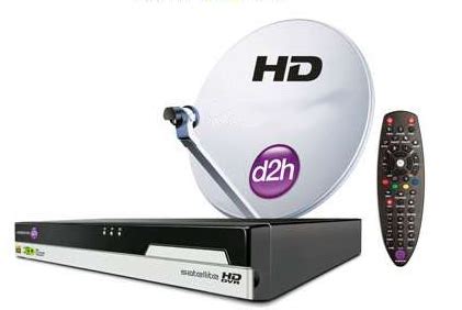 Hidden Spy Camera in Cable Set Up/Top Box in Delhi India